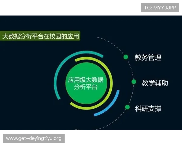 乐享体育app的框架搭建流程与关键技术点详尽指南助力开发者快速入门